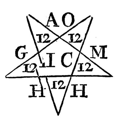 rosicrucians-pentagram